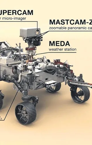 Mars’ın en pahalı aracı 2.7 milyar