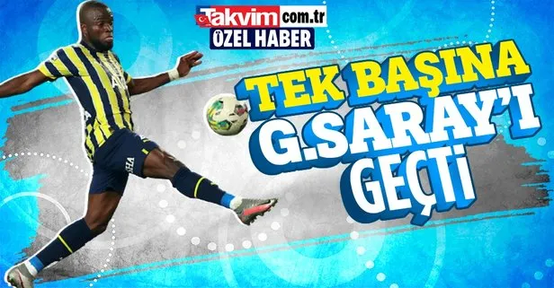 Fenerbahçe’de Enner Valencia attığı 10 golle Galatasaray’ın toplam gol sayısını geçti