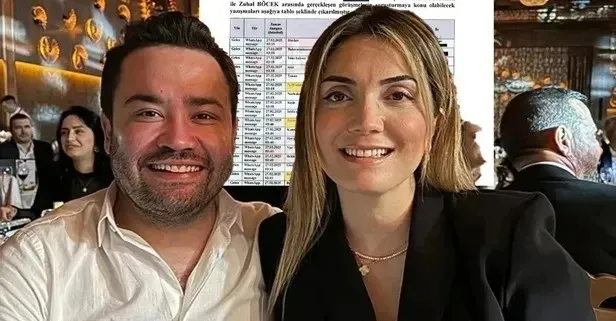 chpli-muhittin-bocek-davasinda-80-milyon-tllik-altin-trafigi-1778070524512.jpeg Muhittin Böcek’in yargılandığı rüşvet ve yolsuzluk davasında 80 milyon TL’lik altın trafiği | Çanta ile altın teslimatı mahkemede-4