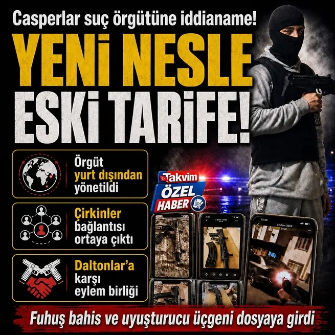Casperlar suç örgütüne iddianame: 151 şüpheli hakkında dava! Çirkinler ve Daltonlar detayı dikkat çekti
