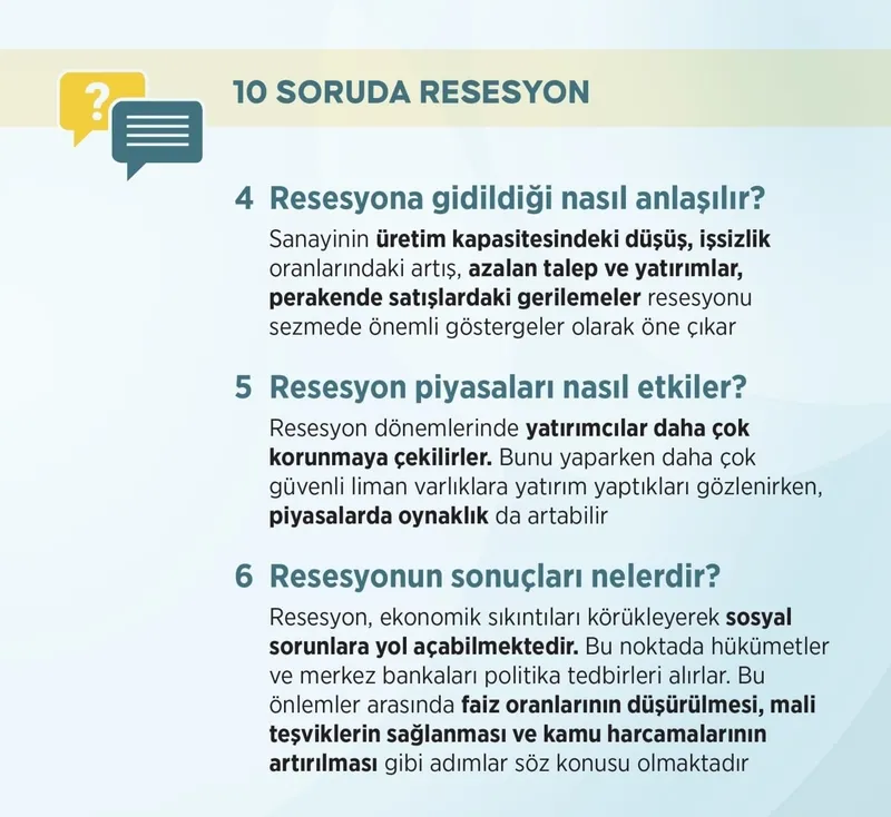 resesyon-nedir-nasil-olusur-resesyon-olursa-ne-olur-1726142000551.jpg
