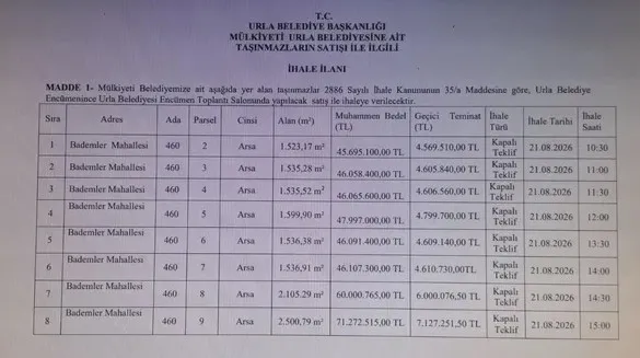 1786369728306.jpeg İzmir'de YENİ Partili Urla Belediyesi de satış kervanına katıldı! 8 taşınmaz için 409 milyon liralık ihale-5