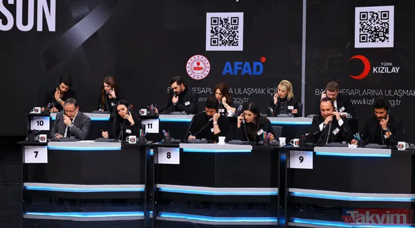 TV kanalları ve radyolar Turkuvaz Medya çatısı altında Türkiye için tek yürek oldu! Asrın dayanışmasında rekor bağış: Kim ne kadar verdi? - 29