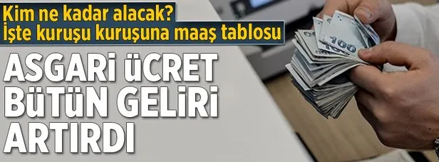 Hesap ’zam’anı