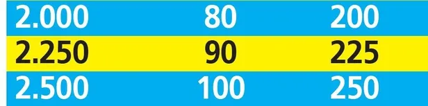 Emekliye 361 TL zam | 2020 ek ödemeyle güncel emekli maaşı ne kadar olacak?-6