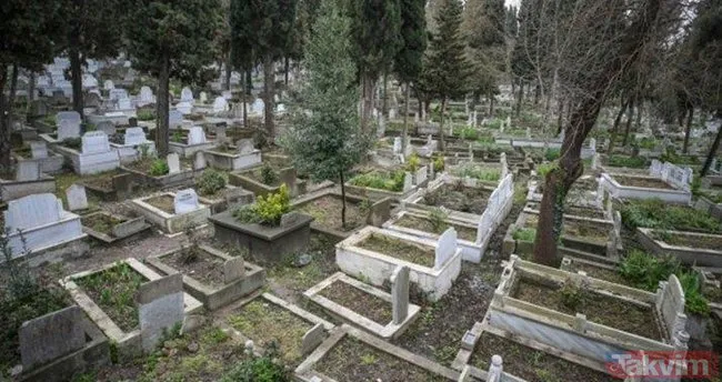 Rüyada kendini ölmüş görmek