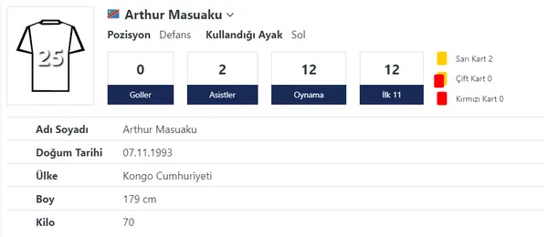 kara-kartal-agir-yarali-besiktas-revire-dondu-1667724945256.jpg Kara Kartal ağır yaralı! Beşiktaş revire döndü-2