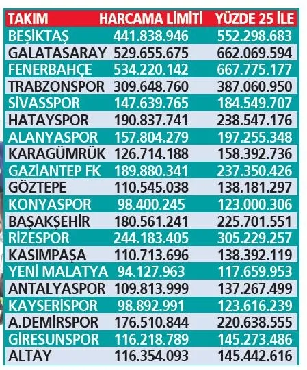 besiktas-taraftarini-kacirdigi-gollerle-cildirtan-batshuayinin-1-golu-75-milyon-tl-oldu-1641936743423.jpeg