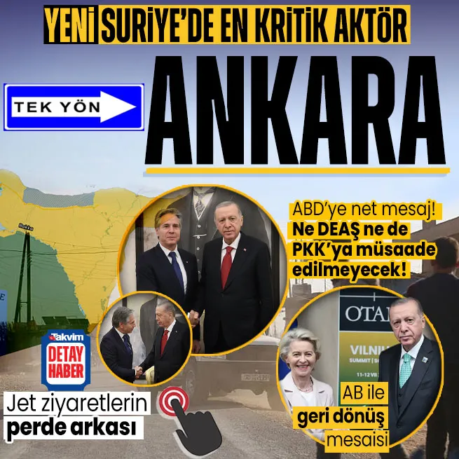 Suriyenin yeni döneminde en kritik aktör Türkiye! ABD ve Avrupa rotayı Ankaraya kırdı | Başkan Erdoğan Blinkenı kabul etti