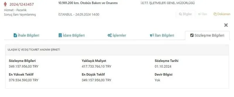 Özgür Karabat'a giden ballı ihaleler İBB Meclisi'nde tartışıldı! Milyarlık vurgun yeniden gündeme geldi-1