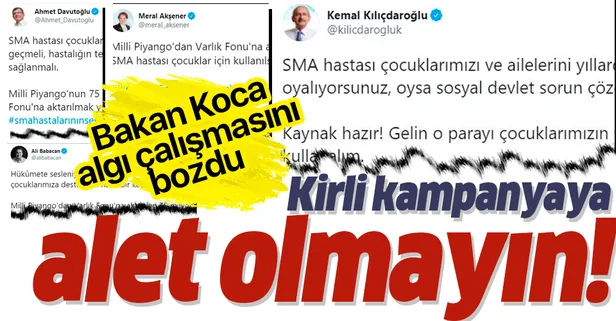 Sağlık Bakanı Koca'dan flaş açıklama: SMA'lı evlatlarımız üzerinden yürütülen kirli kampanyaya iyi niyetli hiç kimsenin alet olmaması gerekir