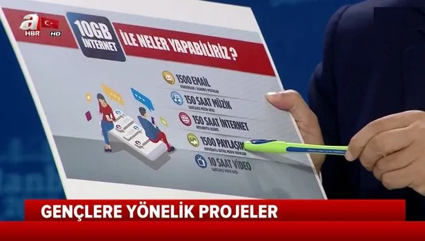 Binali Yıldırım kankalarına müjdeyi canlı yayında verdi