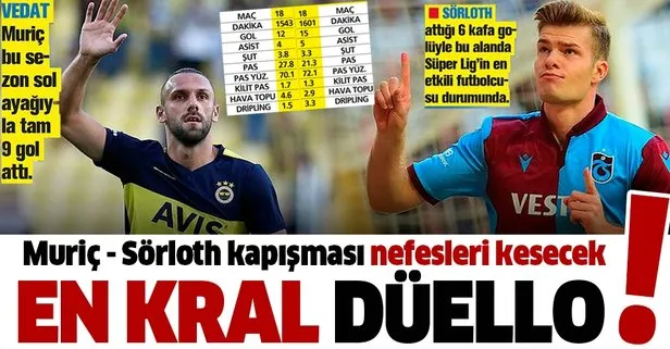 Trabzonspor-Fenerbahçe maçında Sörloth ve Vedat Muriç’in kapışması nefes kesecek