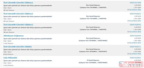 İşkur Personel Alımı İlanları Beden İşçisi (Genel) - 26 Bin 481 Temizlik Görevlisi - 4 Bin 550 Satış Danışmanı / Uzmanı - 3 Bin 150