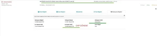 1593526959642.jpg AK Parti'ye "israf yaptı" diye iftira atan CHP'li Ekrem İmamoğlu'nun israfı belgelendi-2