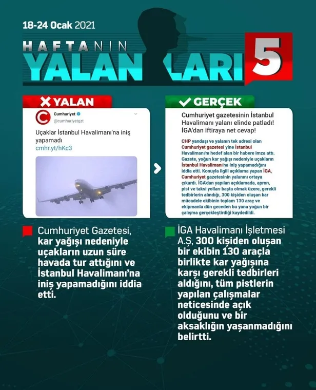 iste-chp-ve-yandaslarinin-bu-haftaki-yalanlari-1611511145770.jpg