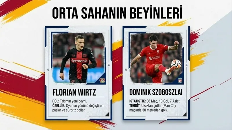 tek-hedefleri-avrupa-iste-liverpoolun-dikkat-edilmesi-gereken-yonleri-1772196163576.jpg Tek hedefleri Avrupa! İşte Liverpool'un dikkat edilmesi gereken yönleri-3