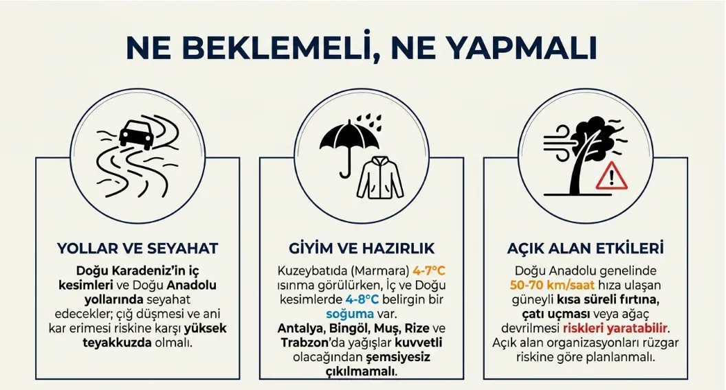 kisliklari-kaldirmayin-mgmden-nisanda-kar-alarmi-hafta-sonu-hava-nasil-1777027435976.png Kışlıkları kaldırmayın: MGM'den Nisanda kar alarmı! Hafta sonu hava nasıl?-14