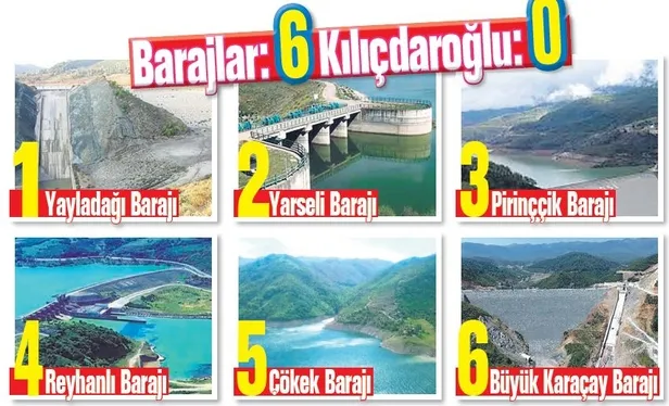 Kemal Kılıçdaroğlu'nun "baraj gafı" vatandaşları kızdırdı-2