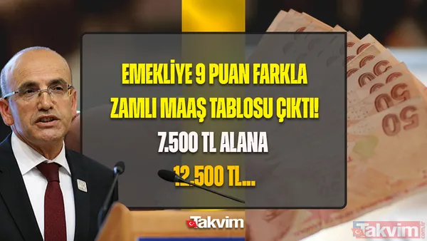 7.500 TL alan SSK, Bağkur'lunun en düşük emekli maaşı refah payı dahil 12.500 TL'yi aşacak! %5 ek ödeme... - 1