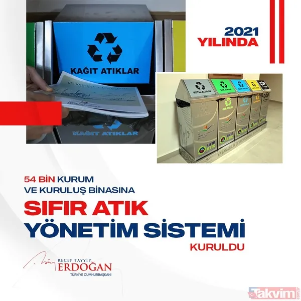 SON DAKİKA: Başkan Recep Tayyip Erdoğan'ın 2021 yılında imza attığı projeler - 32