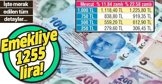 Emekliye 1.225 lira | Emeklinin 2020 bayram ikramiyesine zam yapılacak mı?