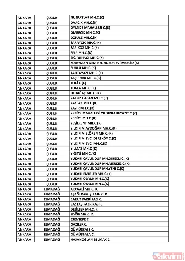 İstanbul, Ankara ve İzmir'de hangi camilerde cuma namazı kılınacak? İşte cuma namazı kılınacak camiler | Liste belli oldu - 14