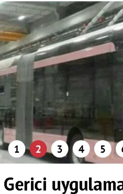 Birgün'den 28 Şubat kafası skandal haber