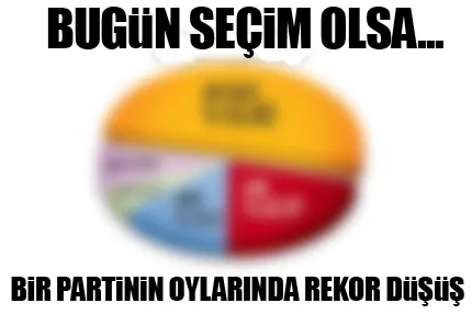 Son ankette partilerin oy oranları