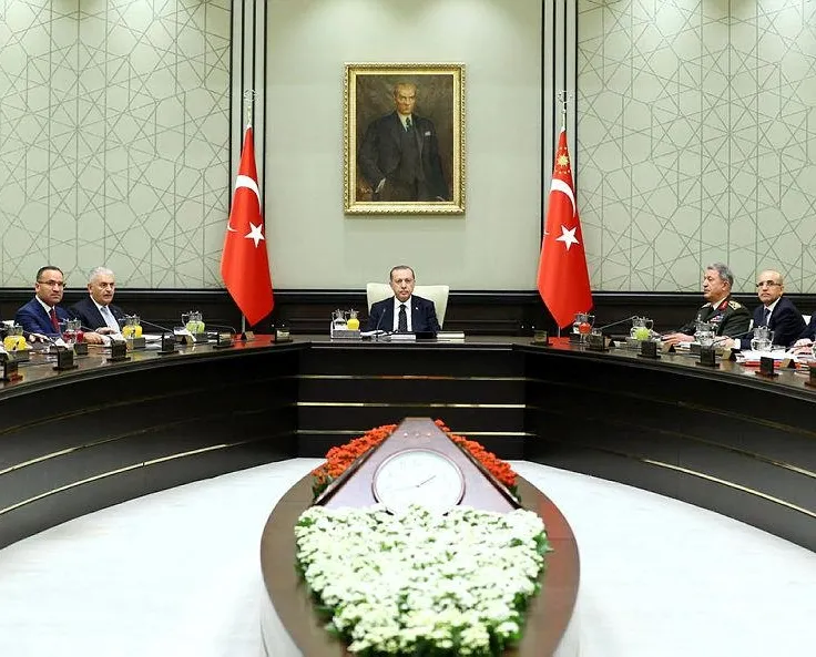 Milli Güvenlik Kurulu toplandı