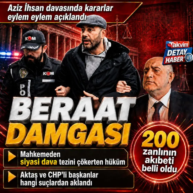 Aziz İhsan Aktaş suç örgütü davasında kararlar açıklandı… Siyasi dava tezi çöktü! 200 sanığın akıbeti belli oldu