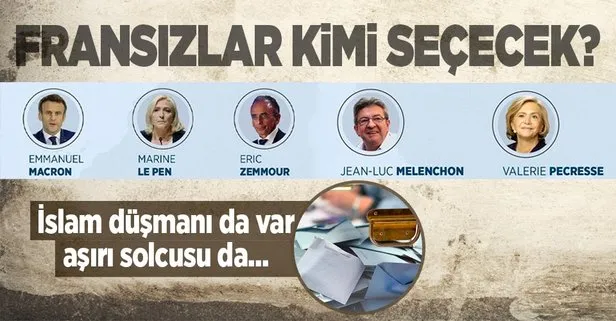 Fransızlar sandık başına gidiyor! Yeni cumhurbaşkanı kim olacak? İşte adaylar