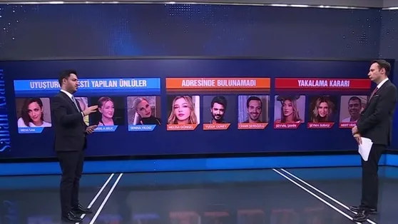 Ünlülere uyuşturucu operasyonu! Gözler Adli Tıp’ta!