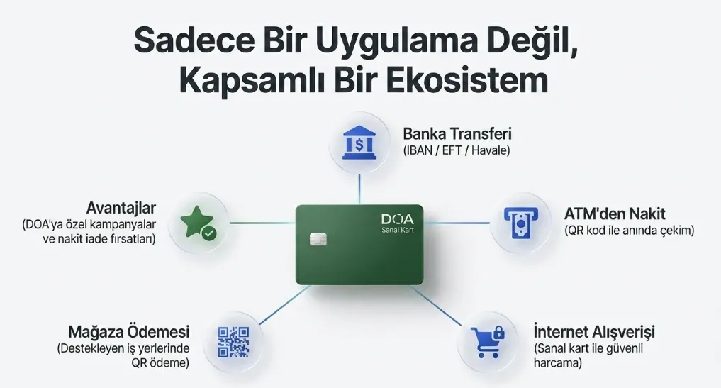 Depozito İade Sistemi 1 Temmuz’da başlıyor: Şişe ve kutu başına 1 TL-6