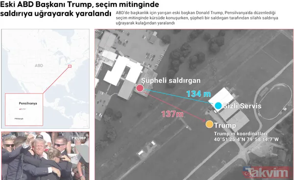 ABD'de Trump'a suikast girişimi: Kurşun sıyırdı kanlar içinde kaldı! Saldırıdan sonra ‘korkmayacağız’ açıklaması: Yeni miting için tarih verdi! Suikastçı Thomas Matthew Crooks EX - 18