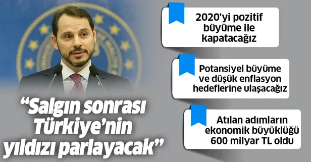 Hazine ve Maliye Bakanı Berat Albayrak'tan büyüme değerlendirmesi: Türkiye'nin yıldızı parlayacak