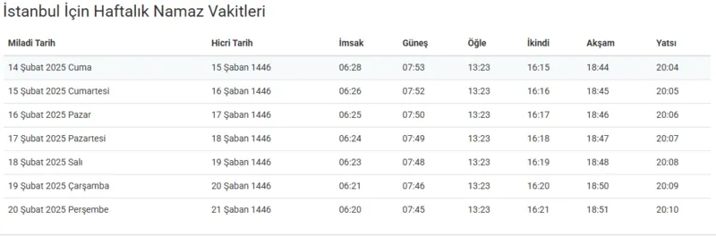 istanbul-namaz-vakitleri-yatsi-ve-aksam-ezani-kacta-okunuyor-1739548611542.png (Diyanet)