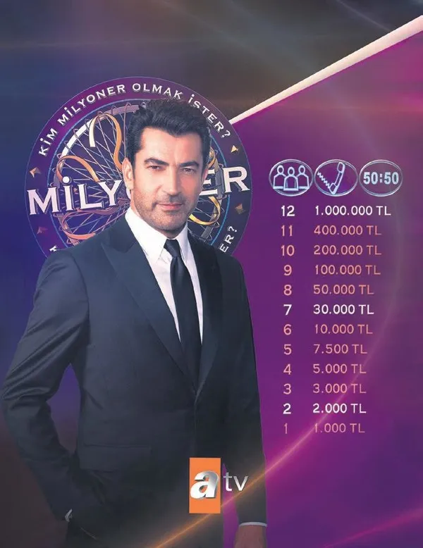 Duygu Dilbaz, matematikte dünya 4.’üncüsü olup tıpa girdi! Filika sorusunda elendi-2