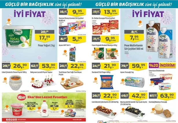 Migroskop 4-17 Mart 2021! Migros aktüel ürünlerde neler var? Mart ayı fırsatları…-7