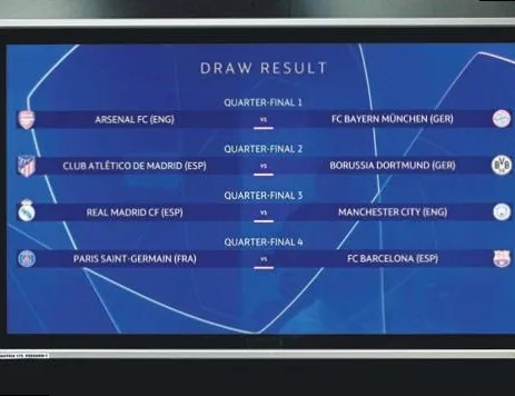Arsenal-B.Münih, R.Madrid-M.City