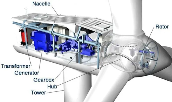 Türkiye yaptı 44 ülke sıraya girdi! Avrupa’da 5. sıraya yükseldi!-7
