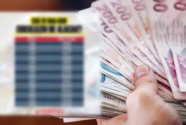 Emekliye yüzde 10.56 zam hesabı geldi! Merkez’den SSK,BAĞKUR’a tam isabet tahmin! Ocak 2026’da en düşük 18.213 TL maaş...