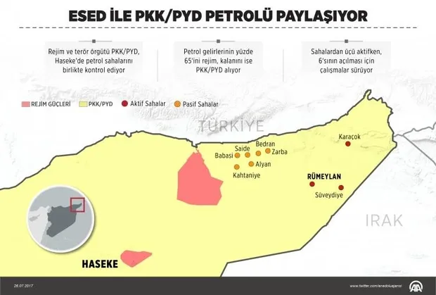 Esed ve PYD/PKK'nın petrol kardeşliği-1