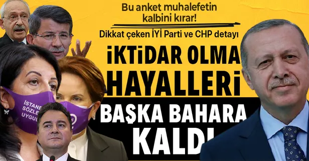 SONAR'ın son anketi açıklandı! Bu pazar seçim olsa kim kazanır? Cumhur İttifakı açık ara önde! Ahmet Davutoğlu ve Ali Babacan...