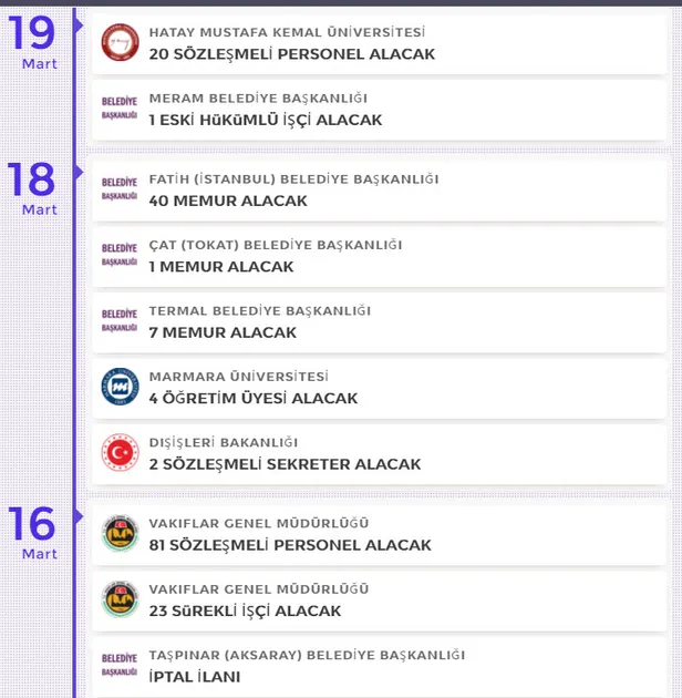 2021-kamu-personeli-alimi-kpsssiz-ve-50-60-ve-70-kpss-ile-kadro-dagilimi-binlerce-kamu-personeli-alimi-basvuru-sartlari-nedir-1616142330027.jpg 2021 kamu personeli alımı KPSS'siz ve 50-60 ve 70 KPSS ile kadro dağılımı! Binlerce kamu personeli alımı başvuru şartları nedir?-2