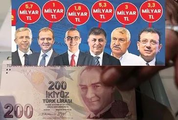 6 belediyenin hesaplarına bloke