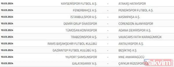 2023-2024 Süper Lig fikstürünün kuraları çekildi! Beşiktaş, Fenerbahçe, Galatasaray ve Trabzonspor'un ilk hafta rakipleri kimler? - 34