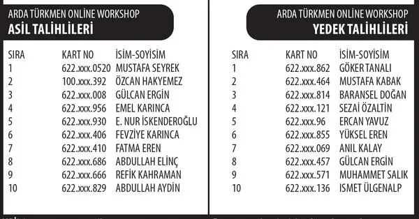 carrefoursa finish kampanyasi cekilis