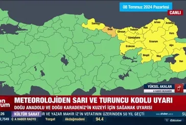 Meteoroloji'den o illere sarı kodlu uyarı