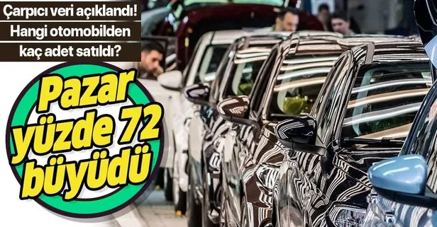 SON DAKİKA: Türkiye otomotiv pazarı ocak-kasım döneminde yüzde 72 büyüdü! 2020’de hangi otomobilden kaç adet satıldı?